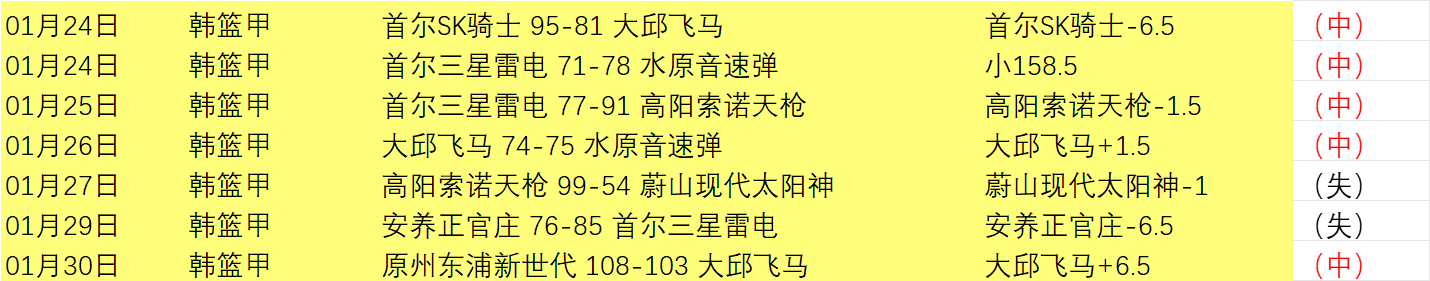 强势回归,阿科多主场,再现辉煌战,大众彩票,彩票平台,在线投注,彩票大奖,彩票服务
