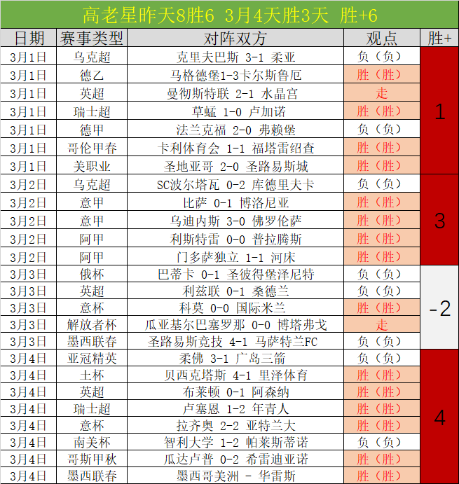 圣何塞体育,主场普塔雷,纳斯塔拆除,大众彩票,彩票平台,在线投注,彩票大奖,彩票服务