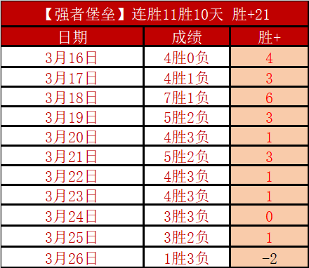 重磅归来,大巴黎主场,盛宴,大众彩票,彩票平台,在线投注,彩票大奖,彩票服务