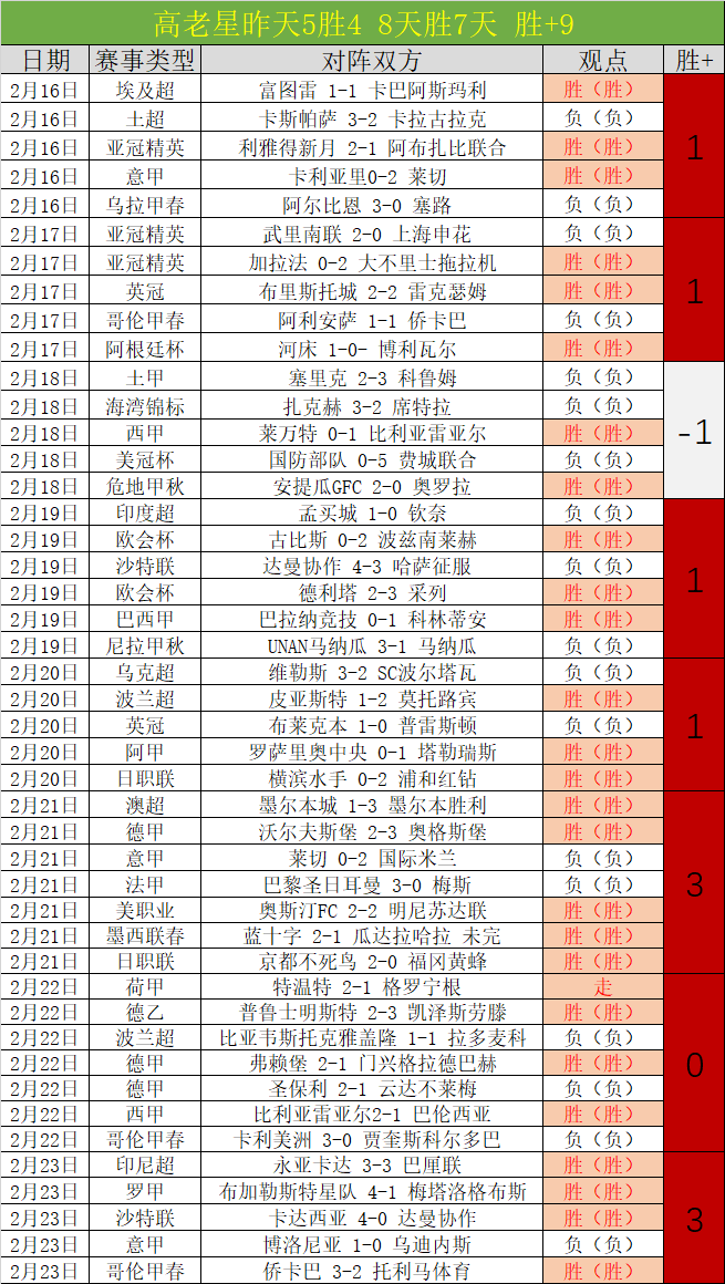 大乐透期号,专家推荐分,人连败能否,大众彩票,彩票平台,在线投注,彩票大奖,彩票服务