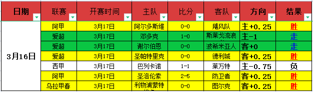 劳塔罗家乡,受灾,感激援助如,大众彩票,彩票平台,在线投注,彩票大奖,彩票服务