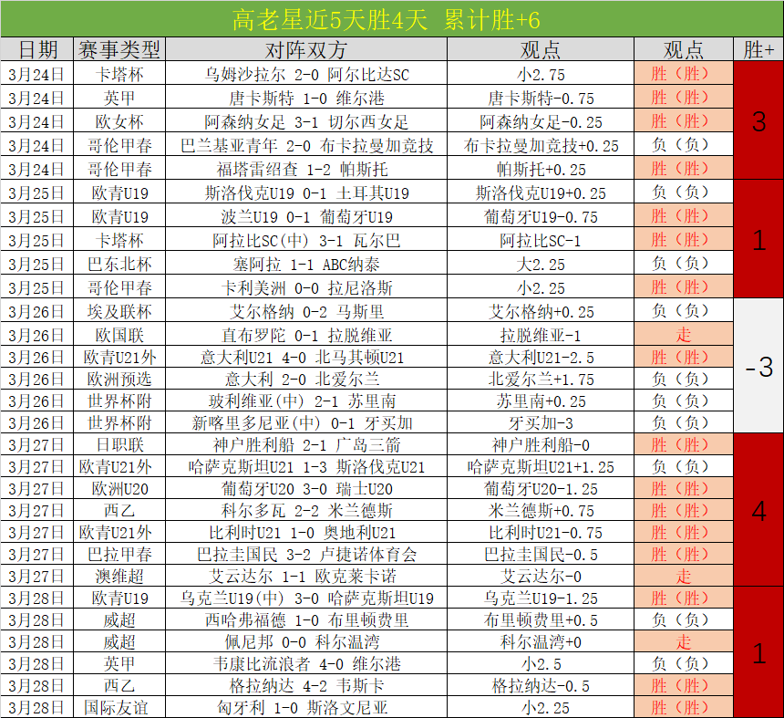 梅努伤病情,况良好,预计将全力,大众彩票,彩票平台,在线投注,彩票大奖,彩票服务