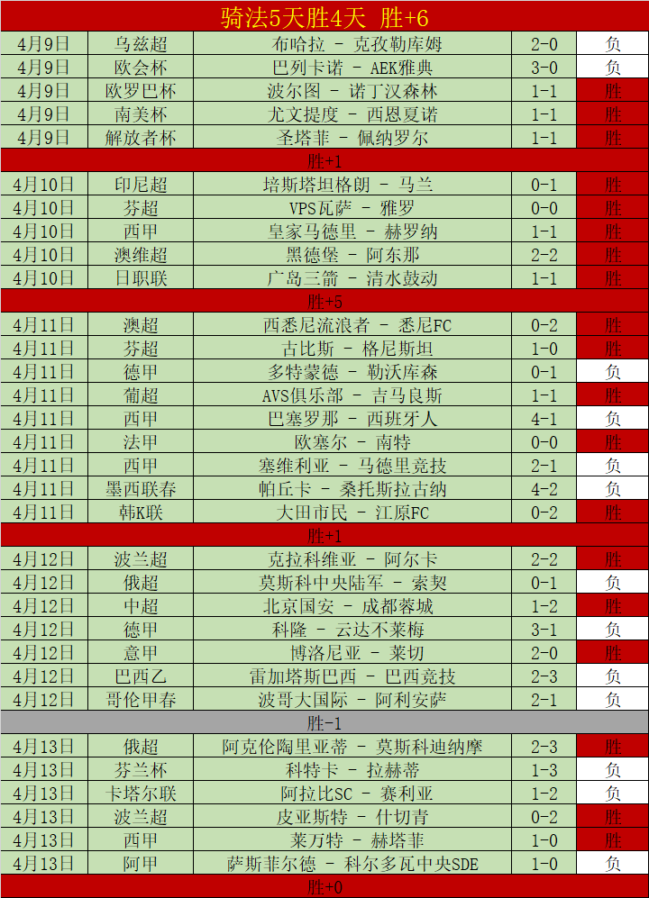 赵雅芝,岁再战威海,公里马拉松,大众彩票,彩票平台,在线投注,彩票大奖,彩票服务