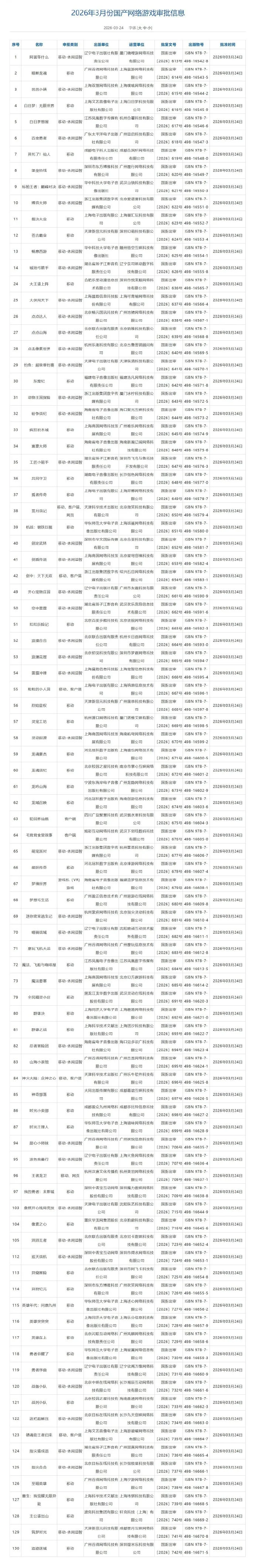 赵雅芝,岁再战威海,公里马拉松,大众彩票,彩票平台,在线投注,彩票大奖,彩票服务