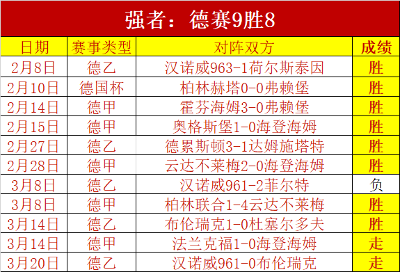穆斯卡特复,失误成丢球,主因,大众彩票,彩票平台,在线投注,彩票大奖,彩票服务