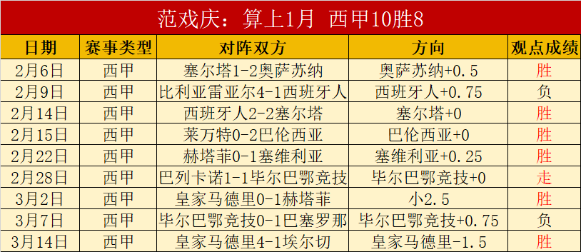 大乐透期号,专家推荐,贝蒂斯战略,大众彩票,彩票平台,在线投注,彩票大奖,彩票服务