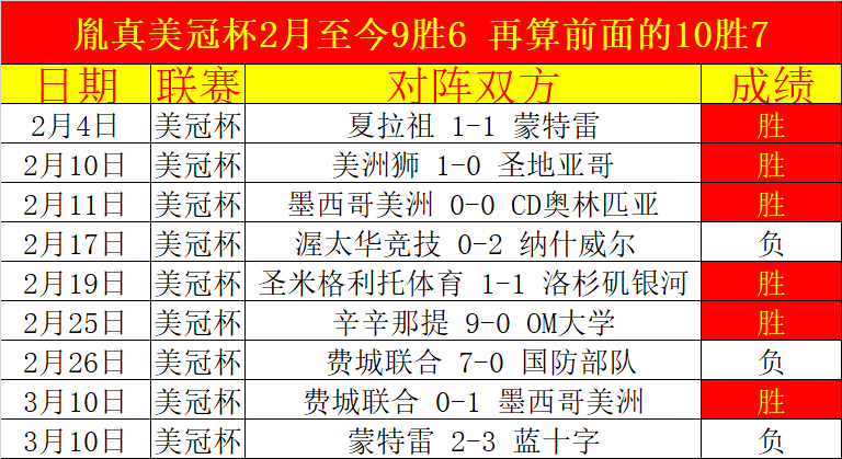 排列五,期七爷点灯,推荐,大众彩票,彩票平台,在线投注,彩票大奖,彩票服务