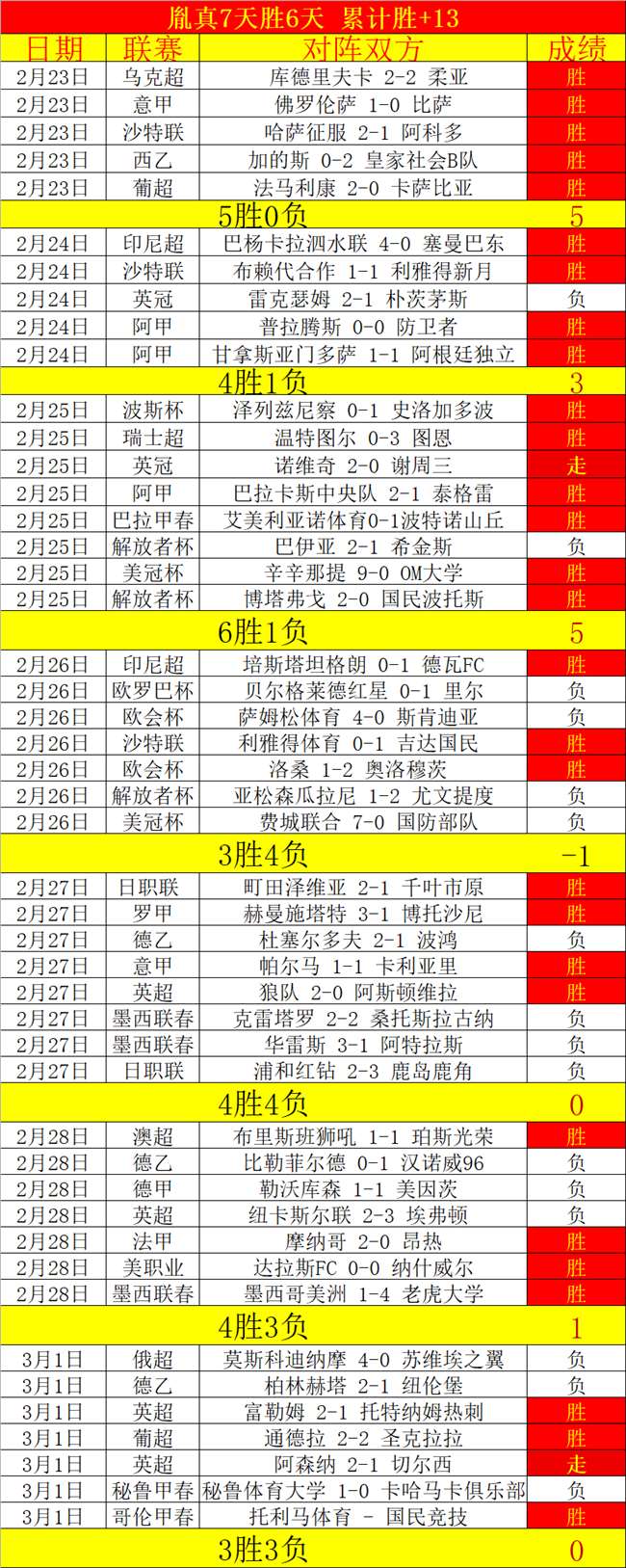 帕尔马,万欧欲售彩,多队竞相追,大众彩票,彩票平台,在线投注,彩票大奖,彩票服务