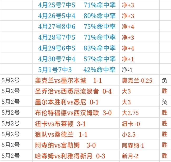 意甲引入,開放,技術,大众彩票,彩票平台,在线投注,彩票大奖,彩票服务
