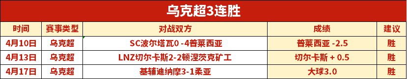 双色球第,期专家推荐,蓝球质合分,大众彩票,彩票平台,在线投注,彩票大奖,彩票服务