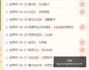 梅西世界杯,进球里程碑,阿根廷,大众彩票,彩票平台,在线投注,彩票大奖,彩票服务