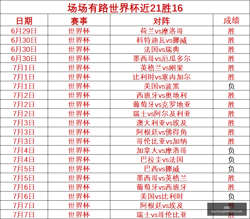晚间篮球对,澳系球队战,绩解读,大众彩票,彩票平台,在线投注,彩票大奖,彩票服务