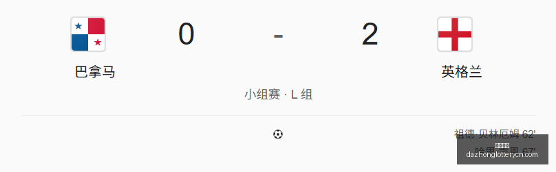 推荐,足球攻略周,世界杯前瞻,大众彩票,彩票平台,在线投注,彩票大奖,彩票服务