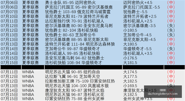 岁生日惊喜,阿德巴约推,特感慨,大众彩票,彩票平台,在线投注,彩票大奖,彩票服务