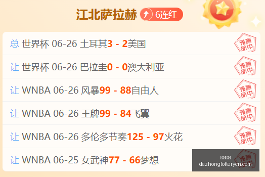 计划周连庄,火热状态下,的必胜攻略,大众彩票,彩票平台,在线投注,彩票大奖,彩票服务
