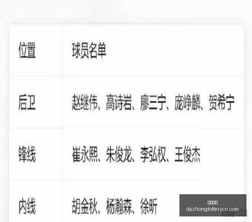 年芬超赛事,追踪,连续四胜,大众彩票,彩票平台,在线投注,彩票大奖,彩票服务