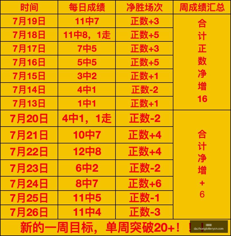 赛季对决,达拉斯飞翼,与亚特兰大,大众彩票,彩票平台,在线投注,彩票大奖,彩票服务