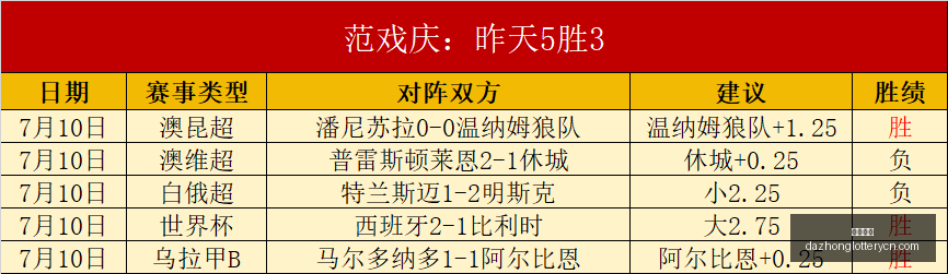 南华对战港,东区,时赛事解析,大众彩票,彩票平台,在线投注,彩票大奖,彩票服务