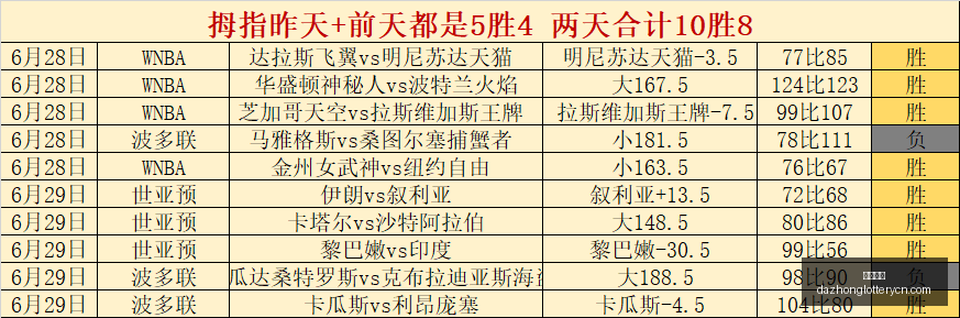 东南锦,早场赛事精,早场投注指,大众彩票,彩票平台,在线投注,彩票大奖,彩票服务