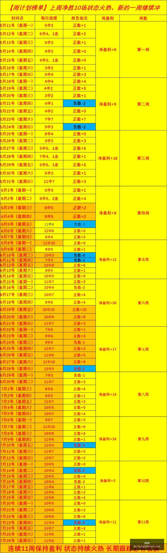 中北美赛事,负盘点,基本面重大,大众彩票,彩票平台,在线投注,彩票大奖,彩票服务