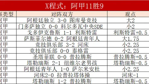 26028期七乐彩胆王预测及专家质合分析