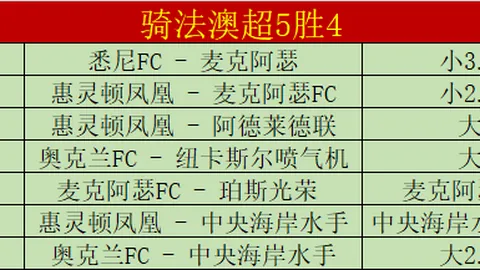 U15东亚杯激战：日本双冠领跑，中国U15陷困境垫底对决！