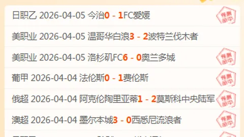 亚洲世预赛积分榜：国足排名靠后，与次席相距甚远