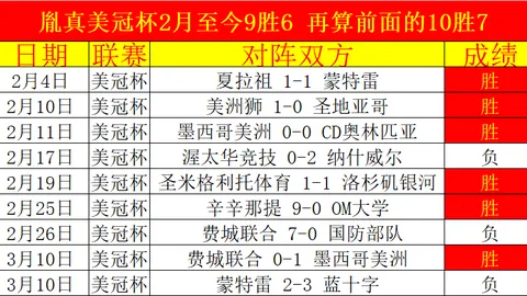 排列五2026104期七爷点灯推荐 012路分析