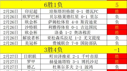 帕尔马4500万欧欲售彩艳，多队竞相追逐
