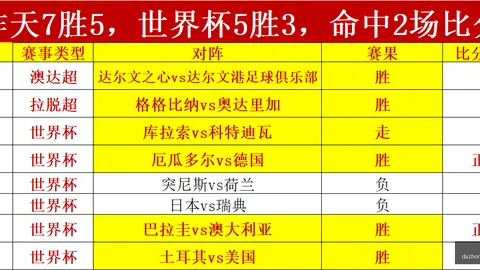 焦点战彩票服务：今日仅分析一场，不容错过的精彩对决
