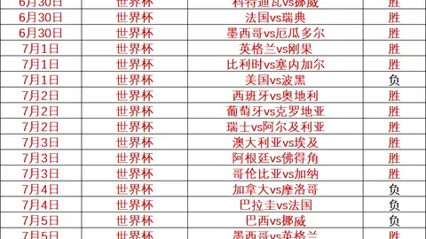 晚间篮球对决：澳系球队战绩解读，20胜13负全纪录