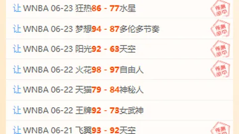 梅西场场进球，90分钟冲刺仅22次，深度解析他的进球策略