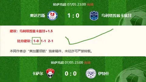 飞驰球场，刘子铭助厦门，大众彩票，飞鹭再创佳绩，荣登中乙第14轮最佳球员