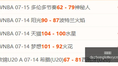 林肯挑战赛焦点战：布云朝克特力克史密斯，四强席位在望