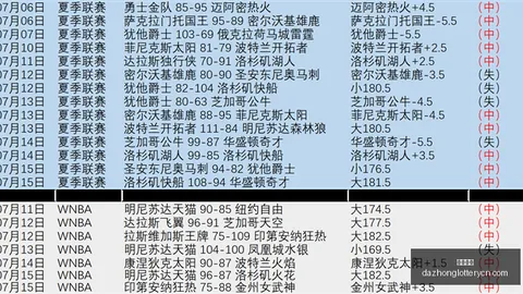 29岁生日惊喜阿德巴约推特感慨：时间匆匆，大叔身份来临了吗