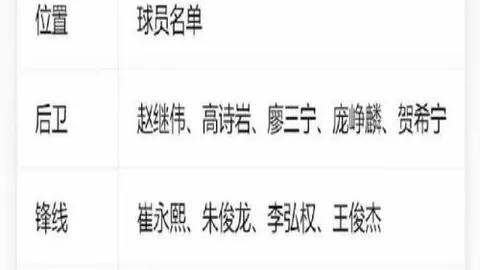 2026年芬超赛事追踪：连续四胜，信心爆棚23_00 盈信心场前瞻指南