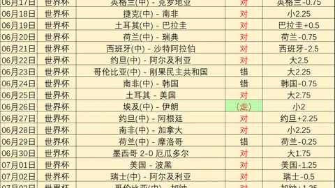 推荐 足球攻略周二韩联精华解析：济州对江原前瞻指南
